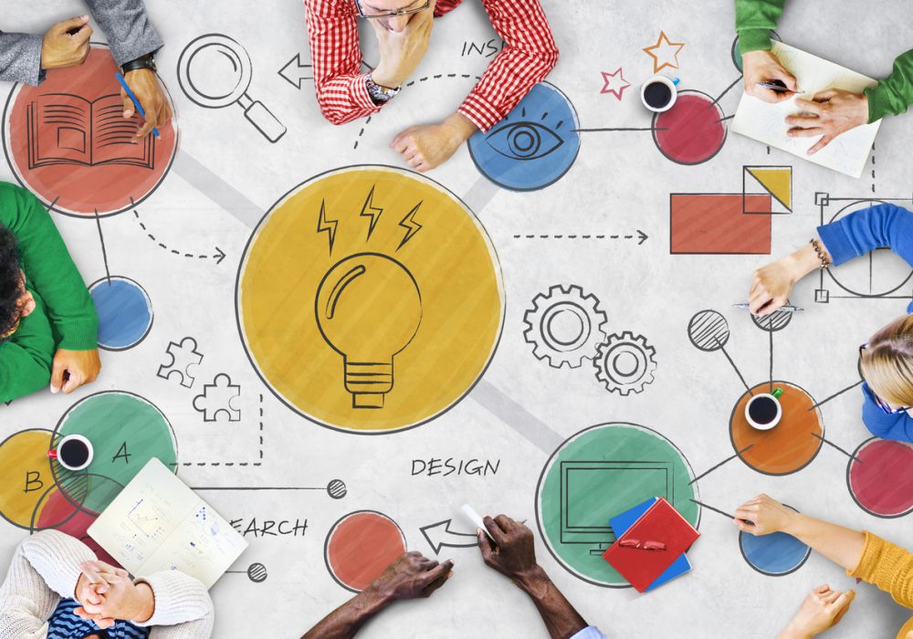 design sprint