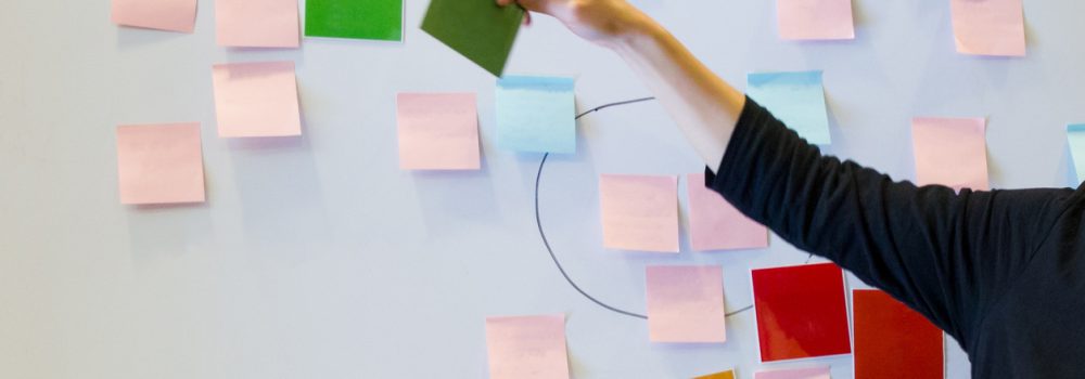 Management Visuel